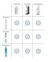 4 x Cilindro-CO2-60-lt.-SodaStream